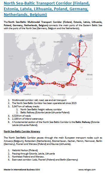 North Sea-Baltic Transport Corridor (Finland, Estonia, Latvia, Lithuania, Poland, Germany, Netherlands, Belgium)